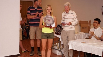 Znakomite wyniki Martyny Lipki i Filipa Kuczewskiego