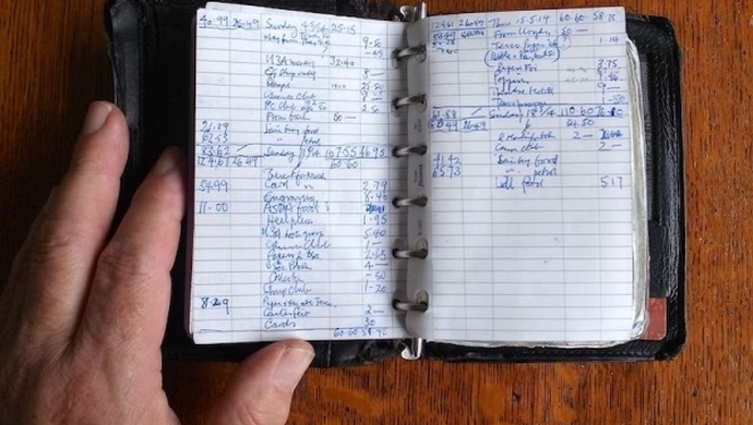 Jakie podatki płacimy w Polsce [RODZAJE PODATKÓW]