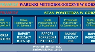 Jakość powietrza w Górze