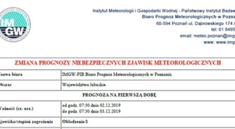 - komunikat IMGW