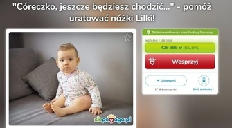 Osiągnięto cel zbiórki