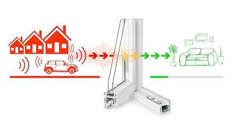 Okna, dzięki którym zachowa się ciszę oraz bezpieczeństwo